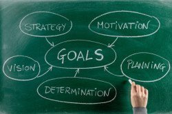 Ideas for setting running goals